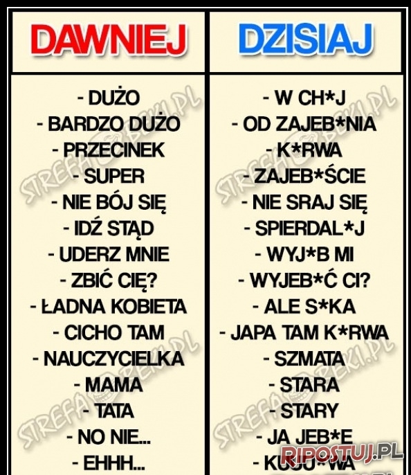 dawniej_vs_dzis_2015-08-31_14-26-03.jpg