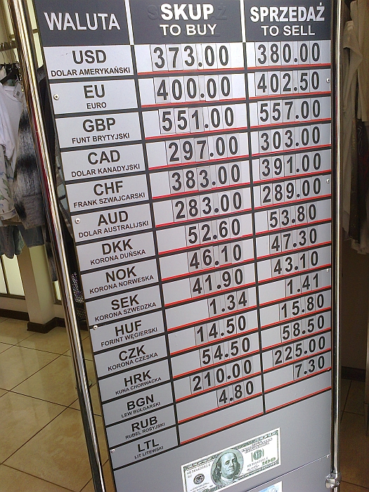 kursy byd 14.04.2015.jpg