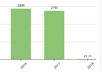 Screenshot-2018-1-2 Endomondo Community based on free GPS tracking of sports.png