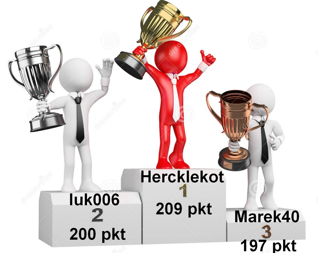 podium 2017-2018.jpg