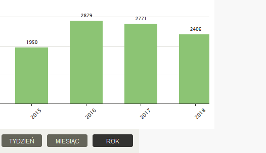 Screenshot_2018-12-14 Endomondo Community based on free GPS tracking of sports.png