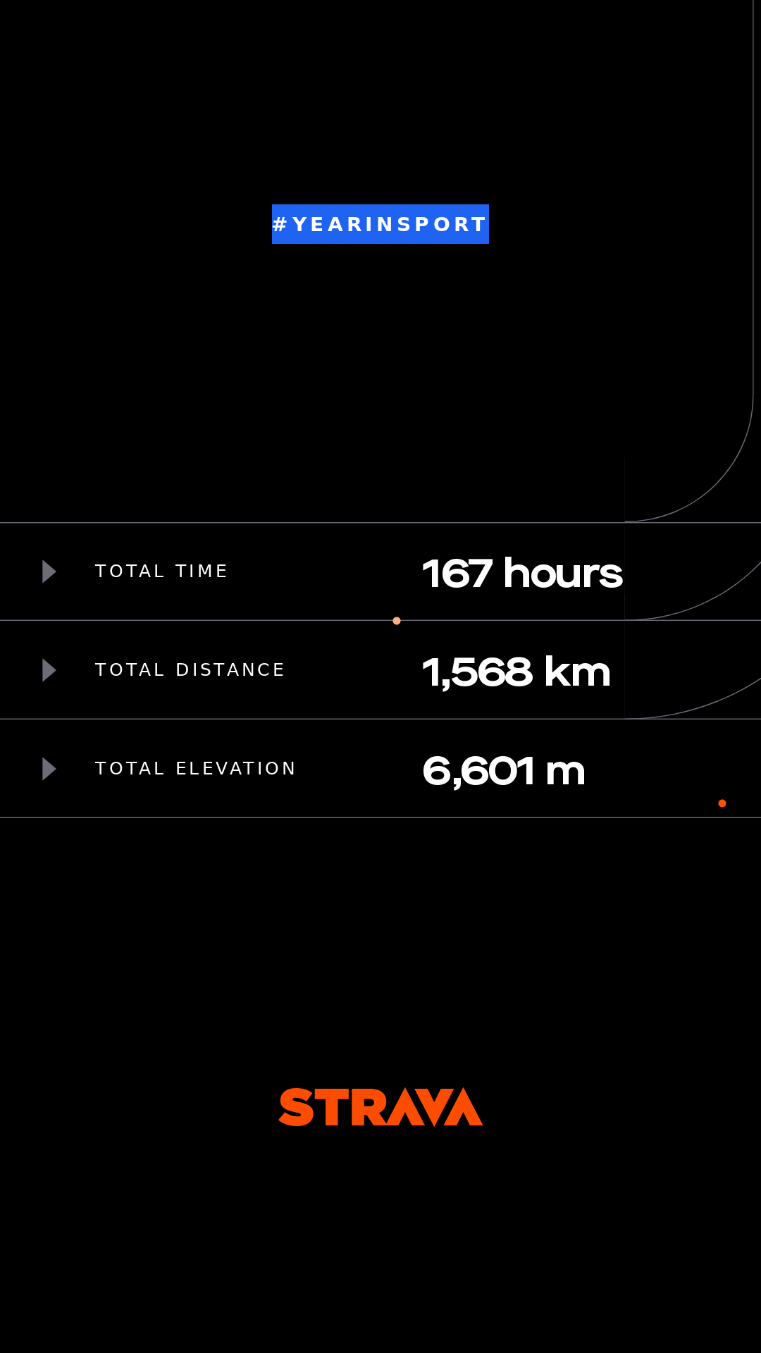 Your Year In Sport.png