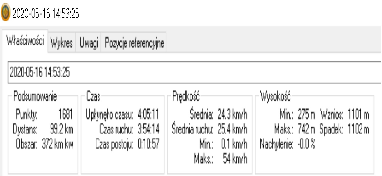 Mała Petla Popradzka.jpg
