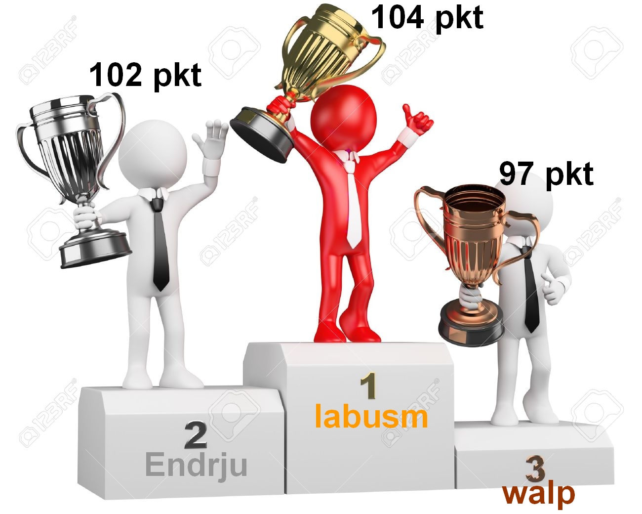 Podium typerów LM.jpg