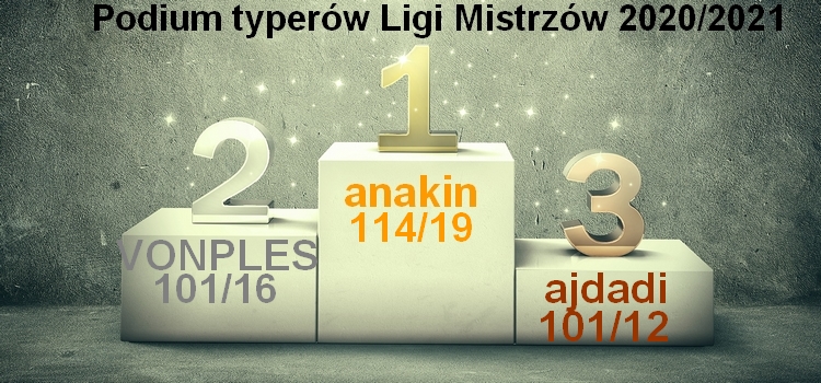 podium typerów LM.jpg