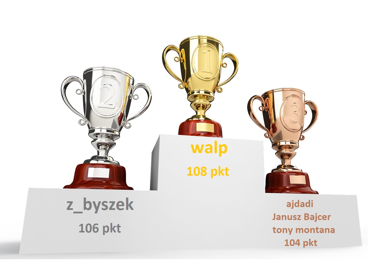 podium_2024_ok.jpg