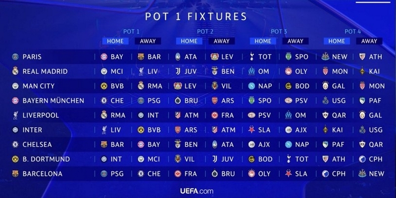 Mecze fazy ligowej LM 2025.2016.jpg
