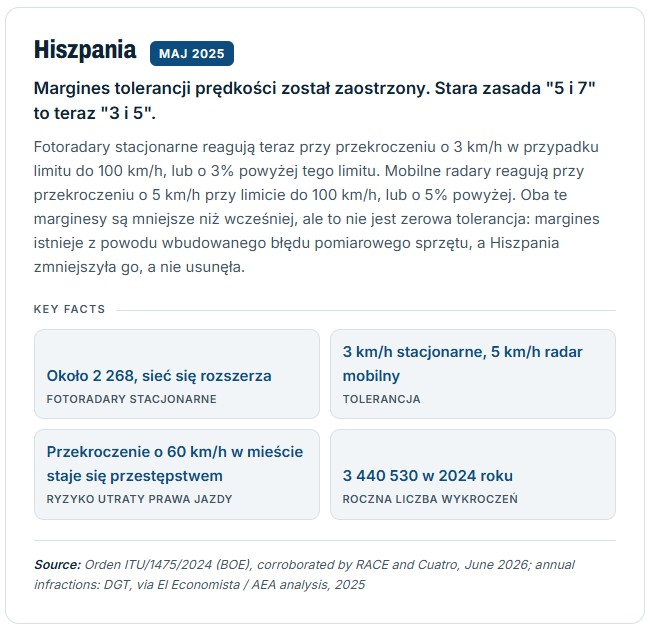 Hiszpania.jpg