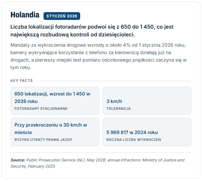 Holandia.jpg