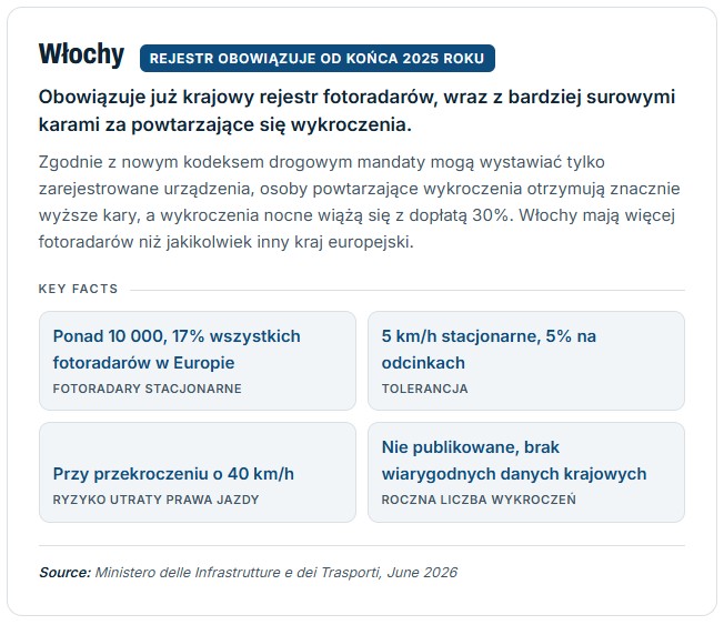 Włochy.jpg