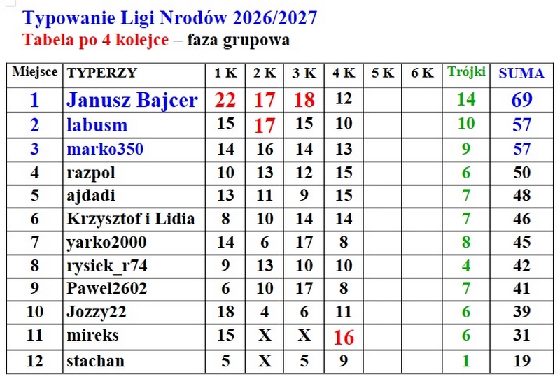 tabela 4.jpg
