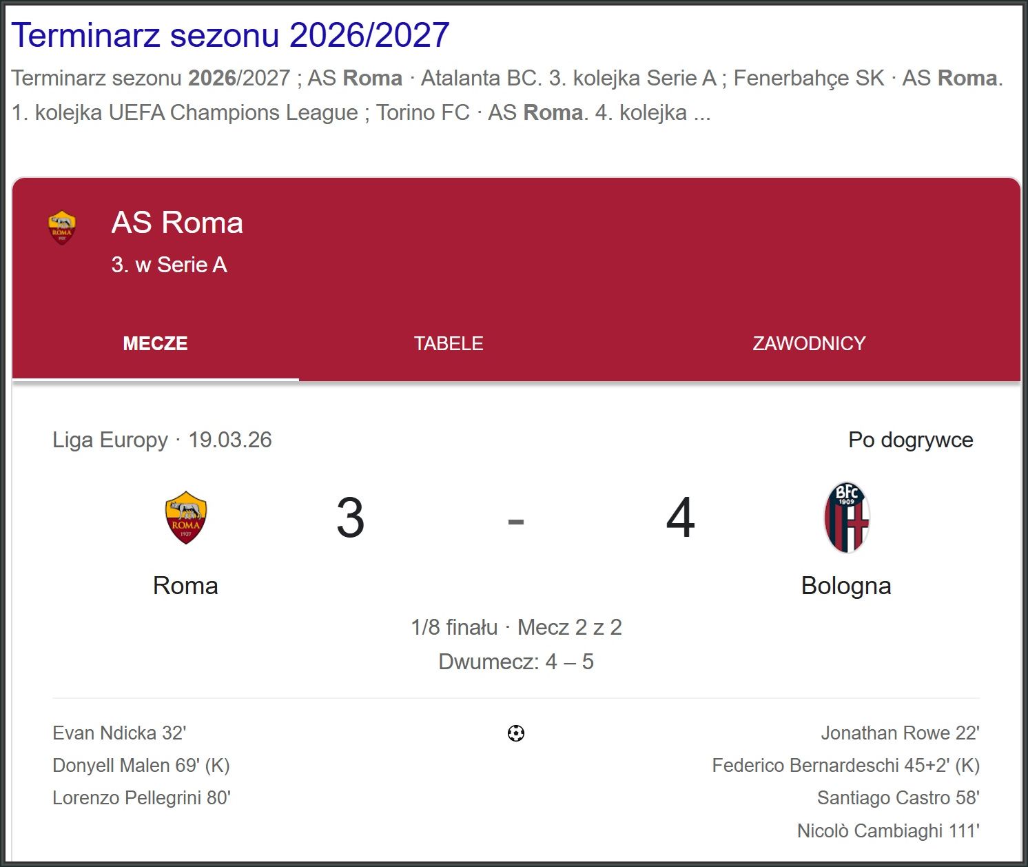 Wynik meczu Roma-Bolonia.jpg