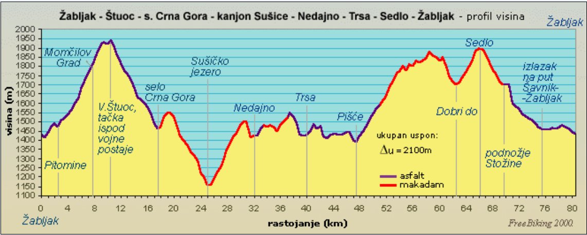 8 Przełęcz_Sedlo  (2).jpg